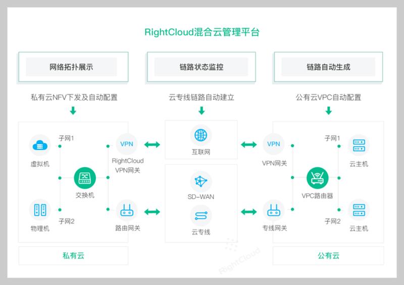 会员管理系统topthinksoft(TopThinkSoft会员管理系统：业界领先，高效管理)-第1张图片-铖浩科技
