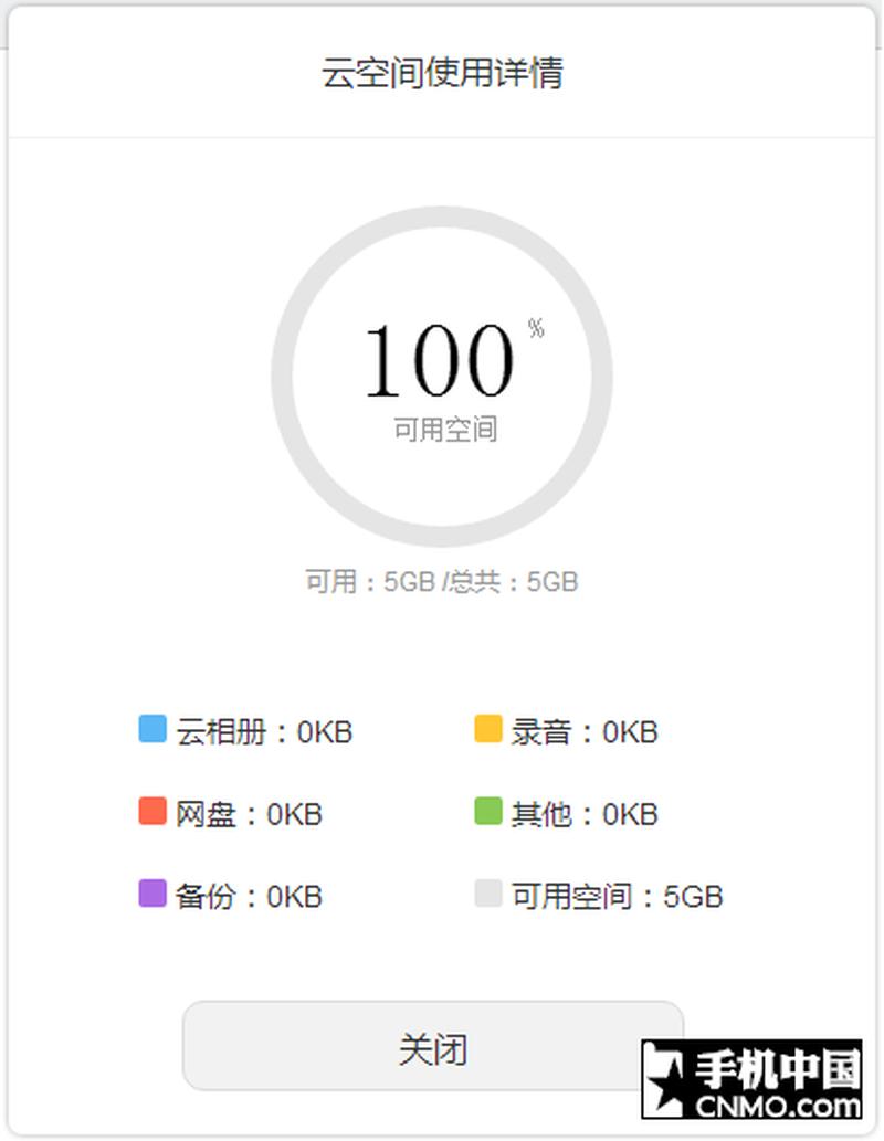 云盘大PK：哪家存储更给力-第1张图片-铖浩科技