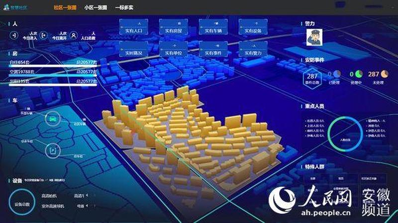 智能户户通，智享社区新生活-第1张图片-铖浩科技