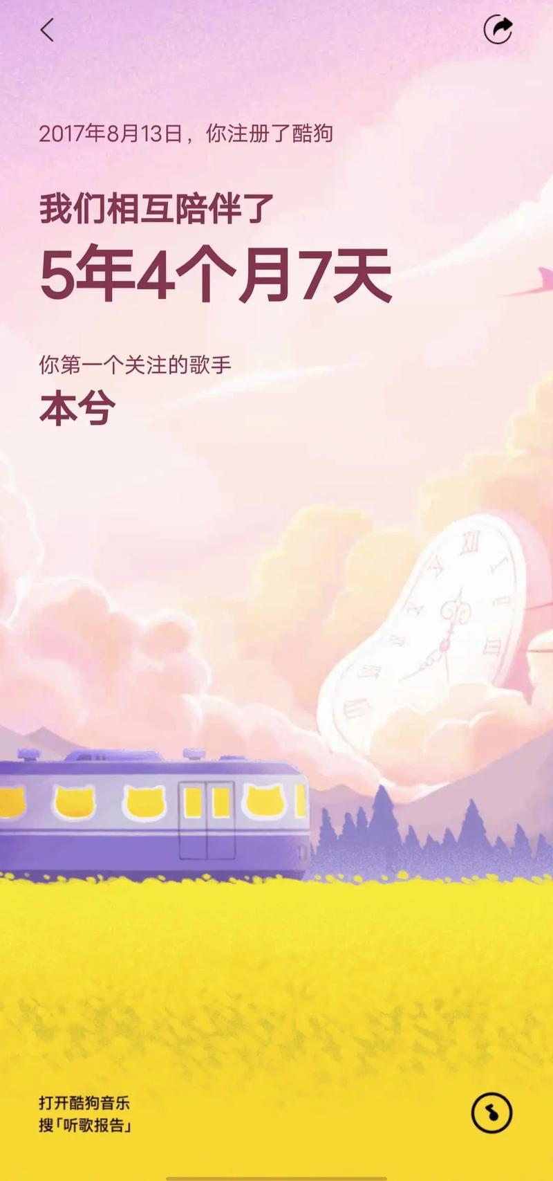酷狗2020听歌报告指南：深入探索你的音乐足迹-第1张图片-铖浩科技