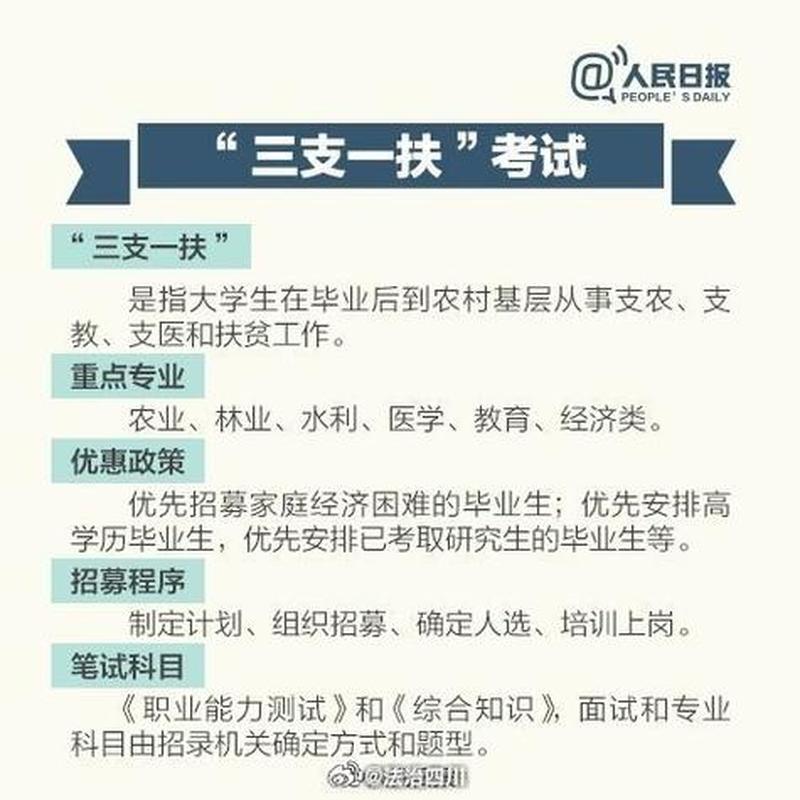 村官招考报考条件全指南-第1张图片-铖浩科技
