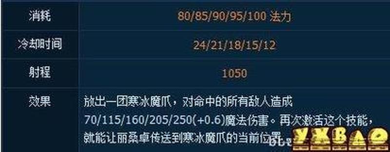 冰雪法师莉桑卓：终极冰霜女巫出装攻略-第1张图片-铖浩科技