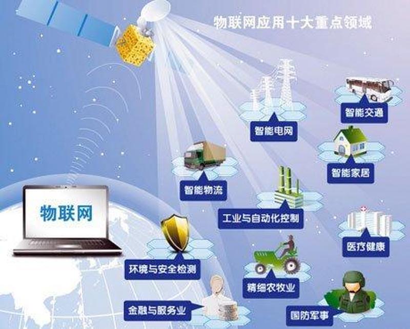 智能abc5.0官网_智能革命升级：ABC 5.0引领未来科技-第1张图片-铖浩科技