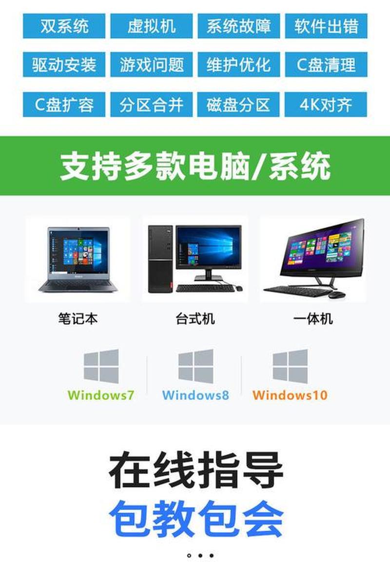 U盘神器助阵 Win7轻松装机-第1张图片-铖浩科技