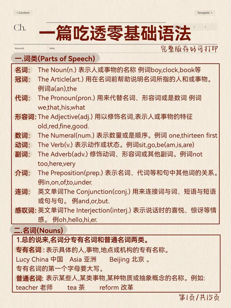 英语拍照搜题(英语难题解忧神器：拍照搜题，助你秒懂英文)-第1张图片-铖浩科技