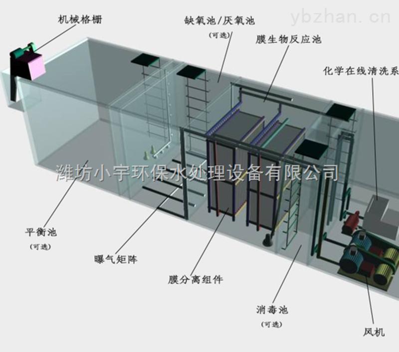 水处理设备安装_水处理设备 *** 安装解决方案-第1张图片-铖浩科技