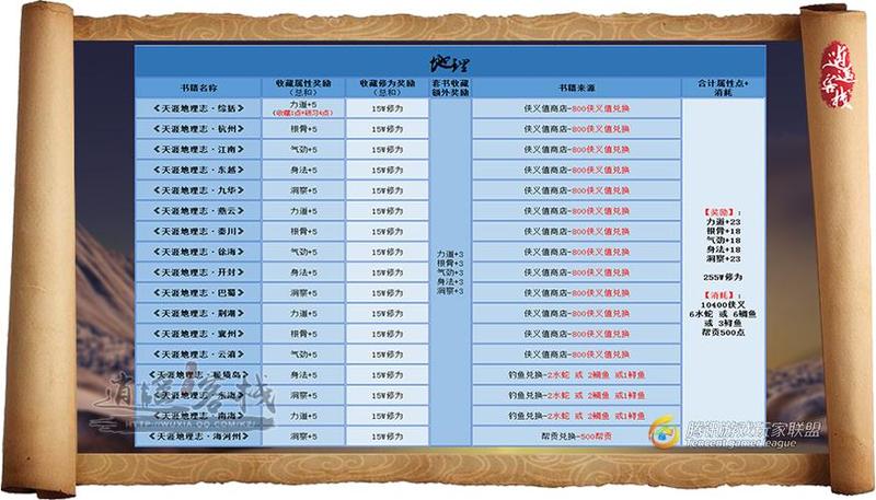 天涯明月刀丐帮技能名字—天涯丐影：江湖豪情，仗剑行-第1张图片-铖浩科技