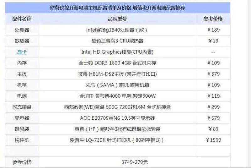 组装笔记本电脑配置清单_超强笔记本电脑配置清单，性能至上-第1张图片-铖浩科技