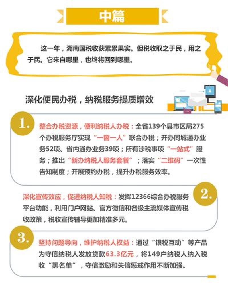 天津国税网上申报便利纳税 助力企业提质增效-第1张图片-铖浩科技