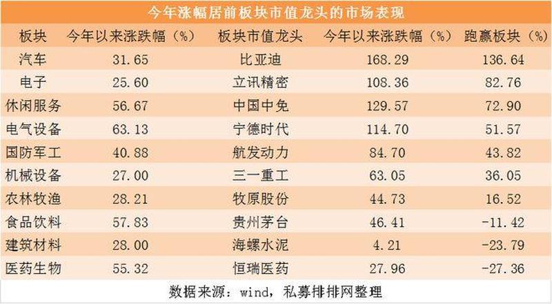 赢在龙头普及版：开启超值投资新篇章-第1张图片-铖浩科技