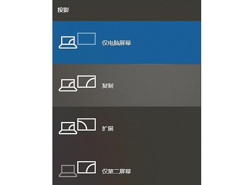 笔记本电脑连接投影仪：从屏幕到宽屏-第1张图片-铖浩科技