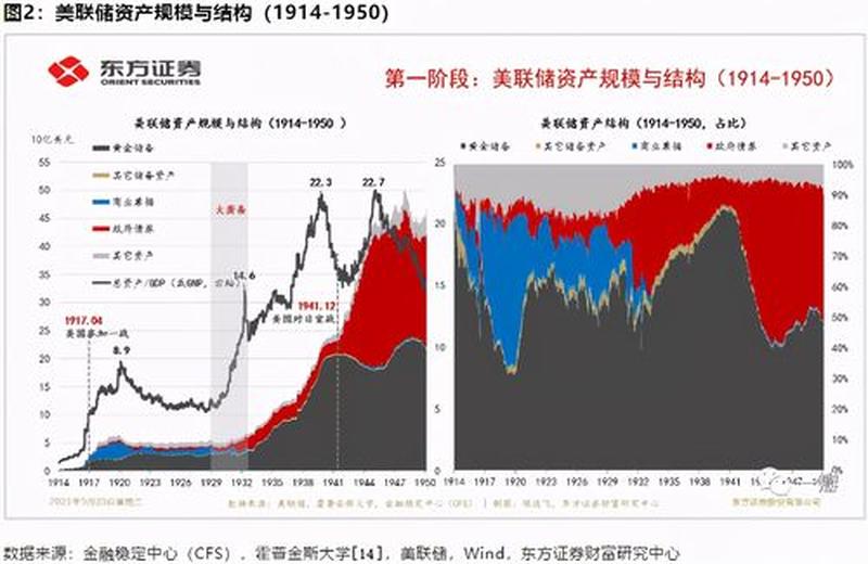 金本位制度(金本位制度：货币的锚石与经济的稳定器)-第1张图片-铖浩科技