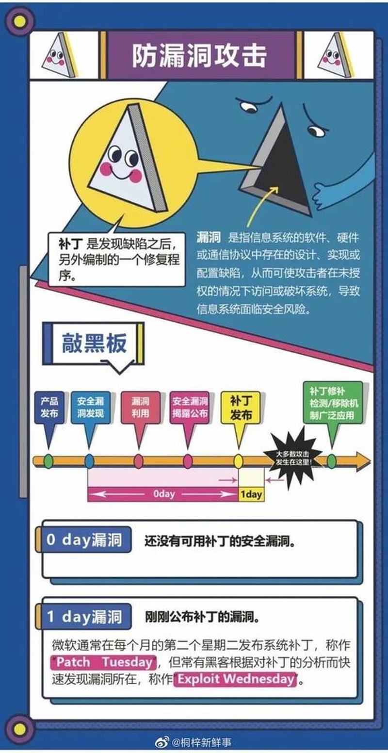 arp防火墙软件_免费筑牢 *** 金盾 ARP防火墙来护航-第1张图片-铖浩科技