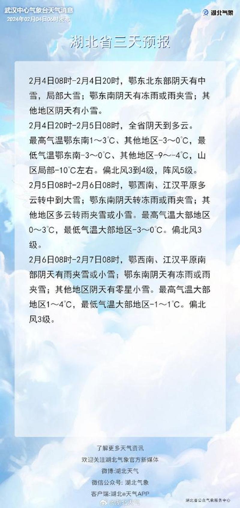 荆门天气预报一周15天查询(荆门2345，风起云涌气象新)-第1张图片-铖浩科技