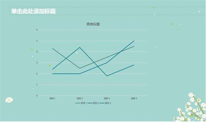 曲线图怎么做_绘制曲线图：图表绘制的神奇之旅-第1张图片-铖浩科技