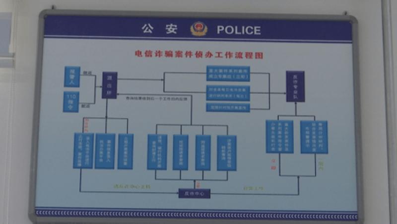  *** 实名制怎么查询_ *** 实名制护航用户信息安全，精准打击电信诈骗-第1张图片-铖浩科技
