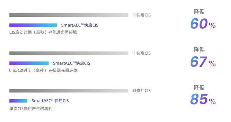 解锁 AEC4：激活您的强大导出工具-第1张图片-铖浩科技