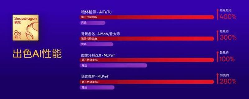 Windows 7：稳固基石，焕发新生，开启无限可能-第1张图片-铖浩科技