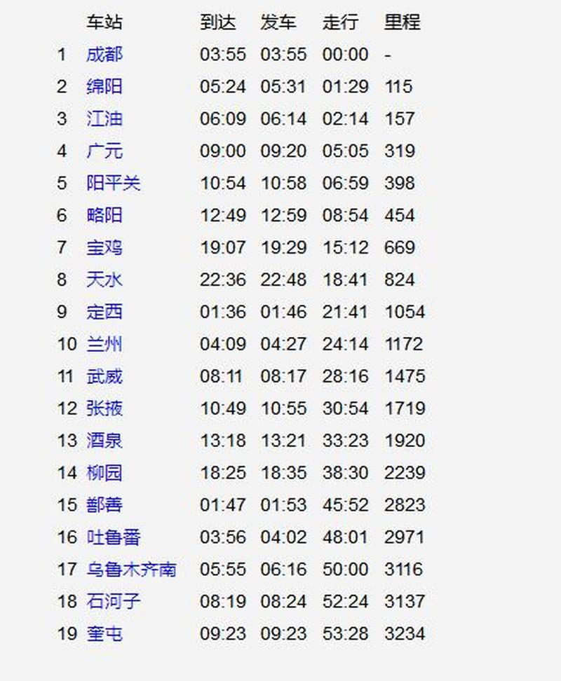 极品时刻表，一键解锁列车畅行-第1张图片-铖浩科技