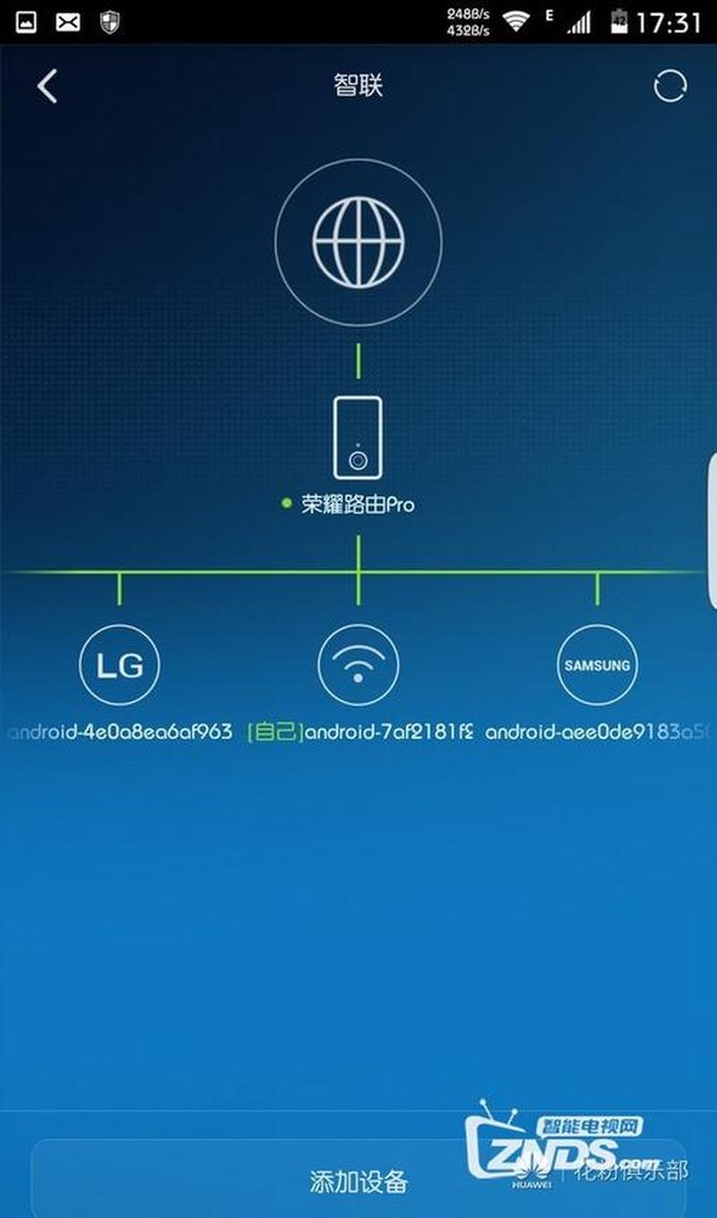 荣耀路由4 PRO—荣耀路由4 PRO，智联全家，随心畅游-第1张图片-铖浩科技