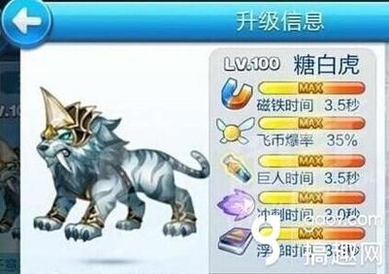 酷跑糖百虎—酷跑糖百虎：百变萌虎劲速狂飙-第1张图片-铖浩科技