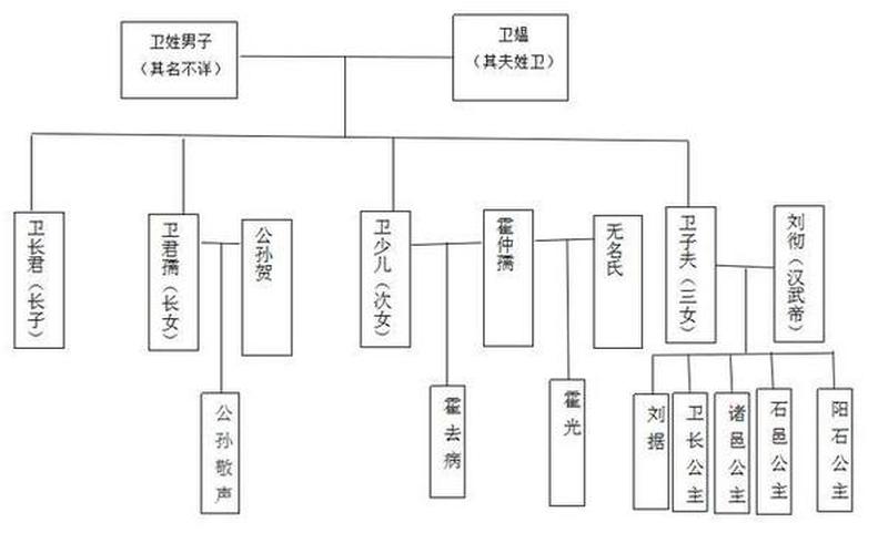 文明3：华夏之光，千古浩荡-第1张图片-铖浩科技
