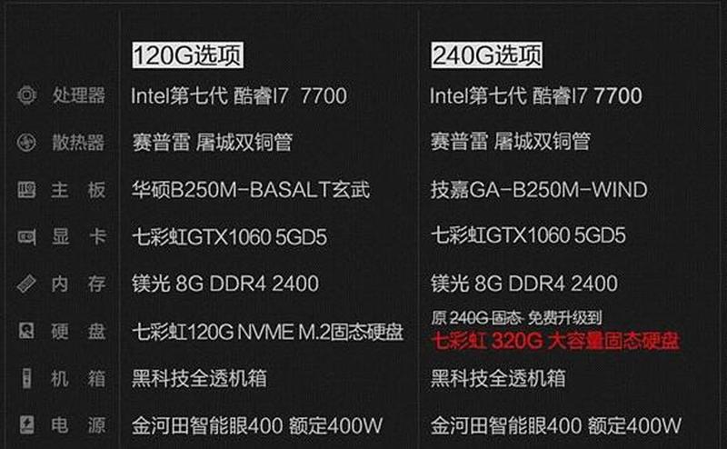 5000元打造办公娱乐高能电脑配置-第1张图片-铖浩科技