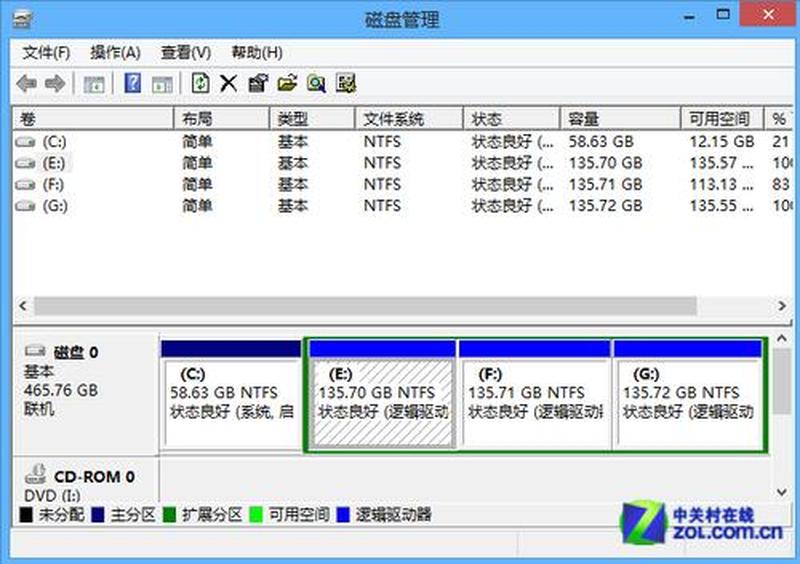 硬盘分区魔术师8.0：掌控磁盘，轻松自如-第1张图片-铖浩科技