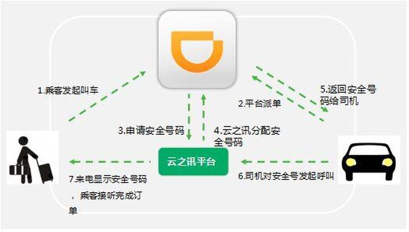 解锁云通信利器：263云通信官方下载，尽在掌握-第1张图片-铖浩科技