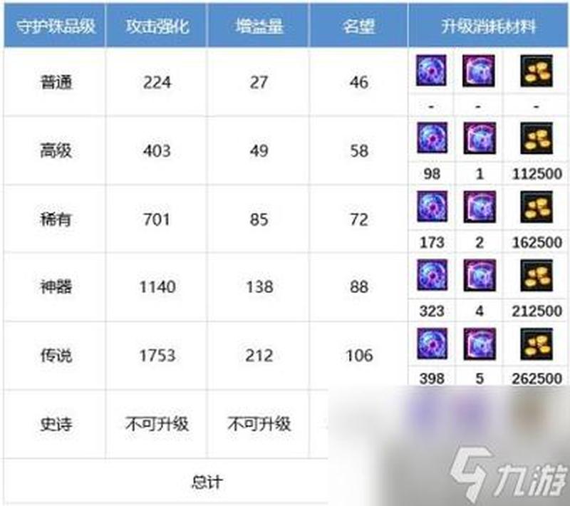 驱魔师buff技能_驱魔师战力加点指南：灵力与驱邪的完美平衡-第1张图片-铖浩科技