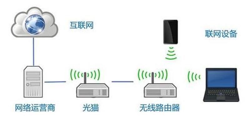 电脑 *** 知识_ *** 技术纵横谈：从基础到云端-第1张图片-铖浩科技