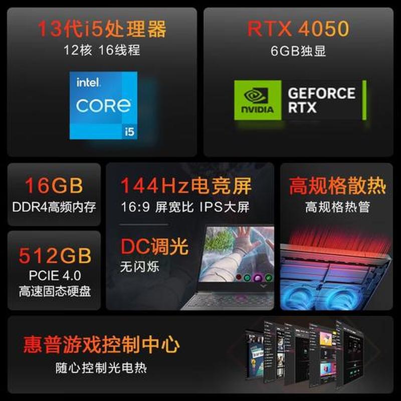 笔记本显卡的价格—笔记本显卡价格大全：畅玩电竞不卡顿-第1张图片-铖浩科技