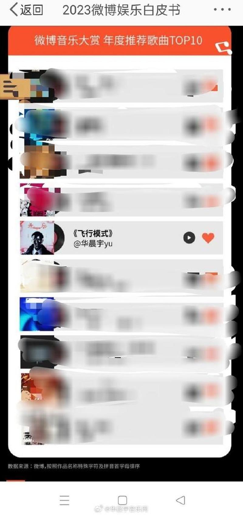 腾讯微博登录—腾讯微博账号畅行无阻，一统天下