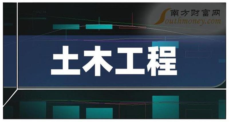 网易土木工程—网易土木 在线云集行业精英 汇聚前沿动态 共筑基建伟业-第1张图片-铖浩科技