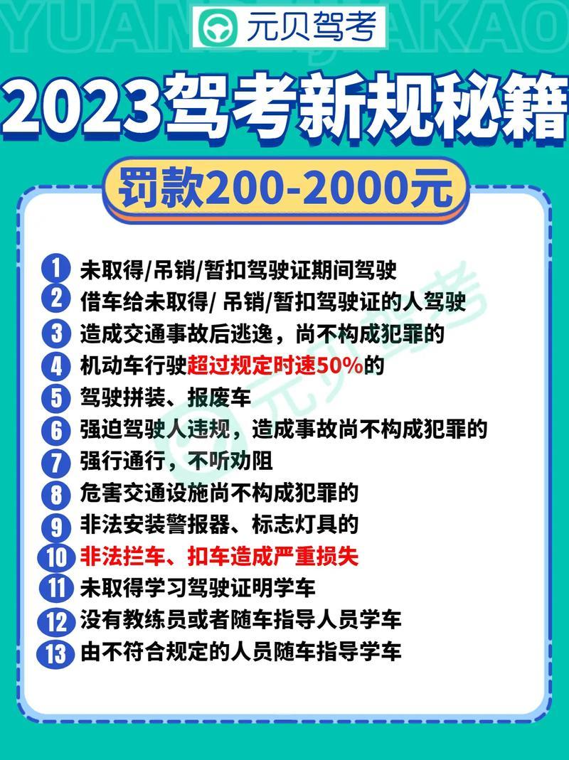 金手指2023科目一：驾考理论速通过-第1张图片-铖浩科技