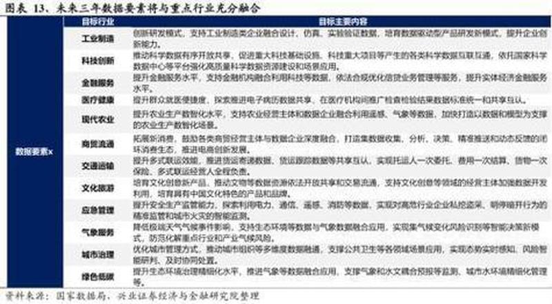 阿里云短信接口价格(阿里云短信接口：智简沟通 赋能万千)-第1张图片-铖浩科技