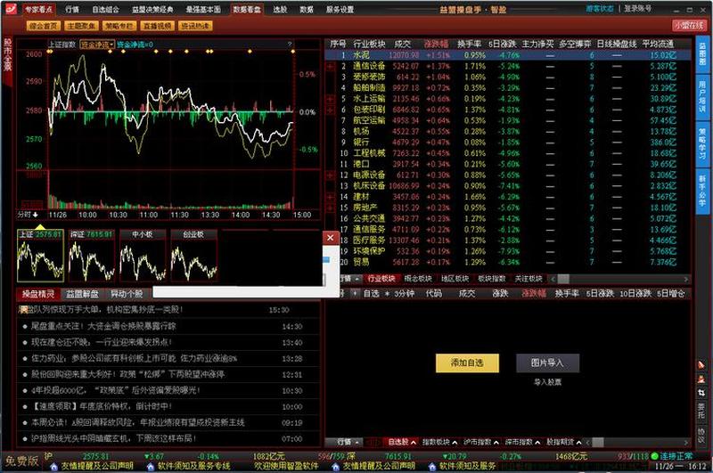 益盟操盘手免费版软件下载_益盟操盘手软件：您的投资理财助手-第1张图片-铖浩科技