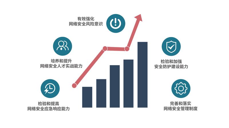  *** 监测工具— *** 卫士：守护 *** 安全的前沿利器-第1张图片-铖浩科技