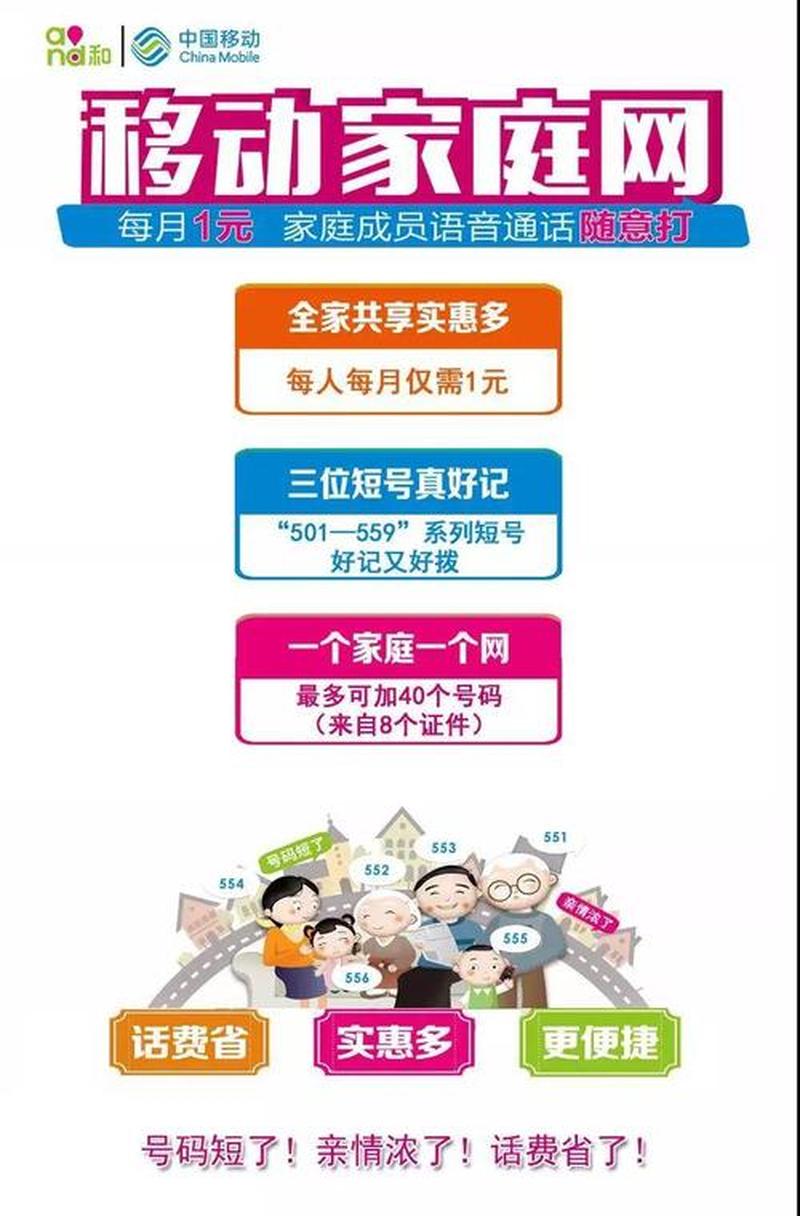 免费通话零距离， ***  *** 无限畅享-第1张图片-铖浩科技