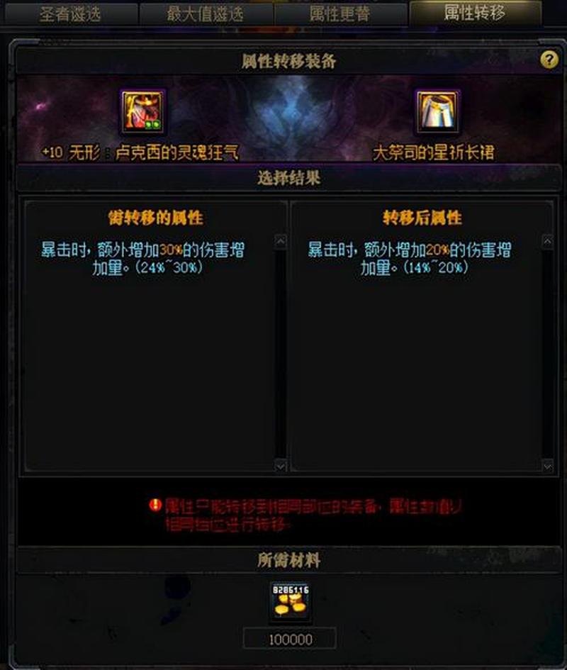 地下城与勇士装备全书：词典探索与装备鉴赏-第1张图片-铖浩科技