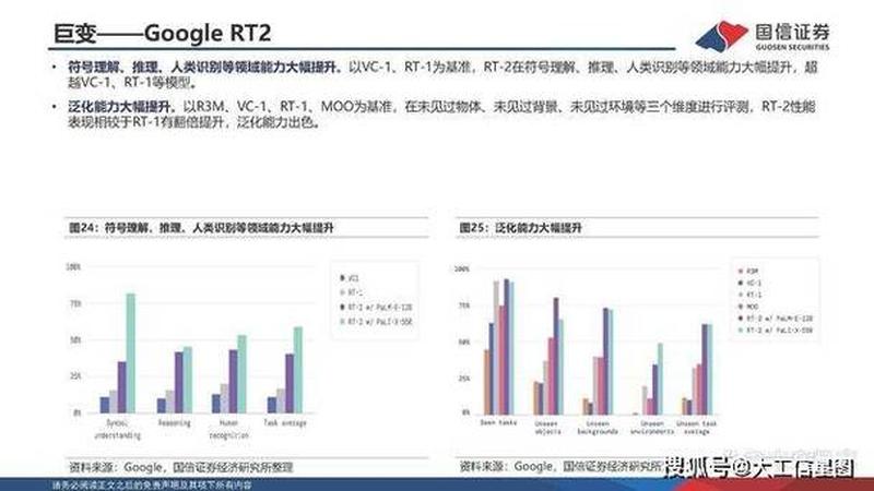 英文关键词—人工智能增强协同办公效率-第1张图片-铖浩科技