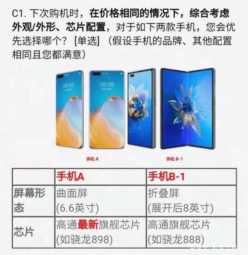 骁龙898—骁龙898性能怪兽解锁旗舰级体验-第1张图片-铖浩科技