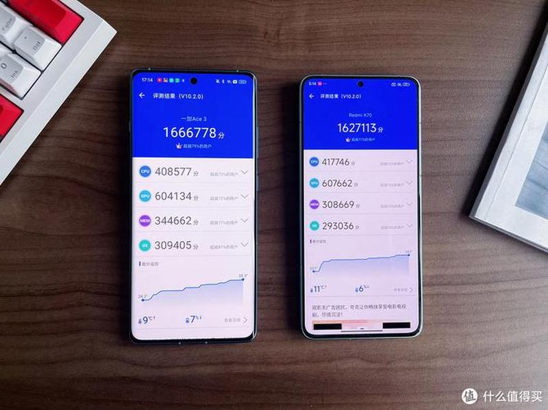 360n4s骁龙版怎么样(360手机N4S骁龙版：平价性能新标杆，极致流畅超凡体验)-第1张图片-铖浩科技