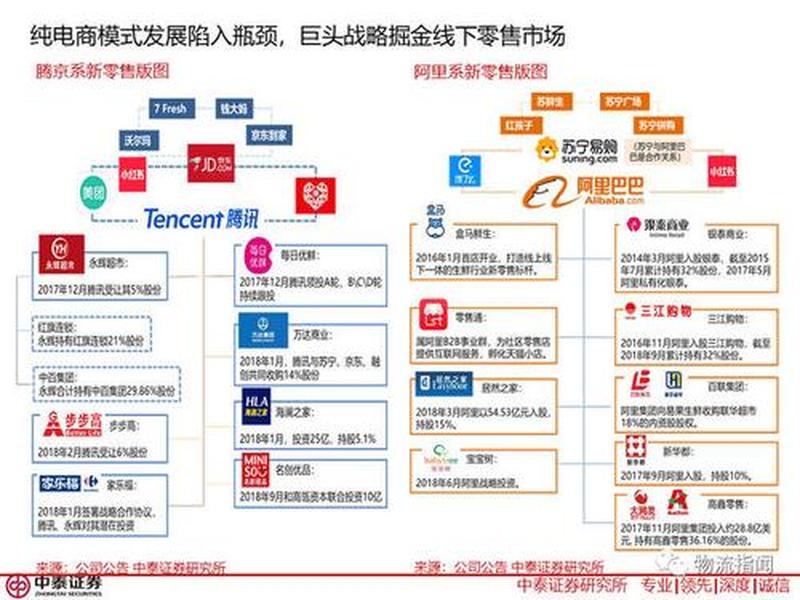 阿里巴巴集团(阿里巴巴商业帝国的崛起：从电商巨头到全球科技领航)-第1张图片-铖浩科技