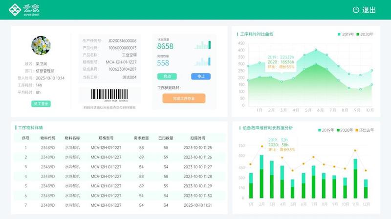 金山办公软件wps(WPS办公软件：高效办公的利器，助力数字化企业转型)-第1张图片-铖浩科技