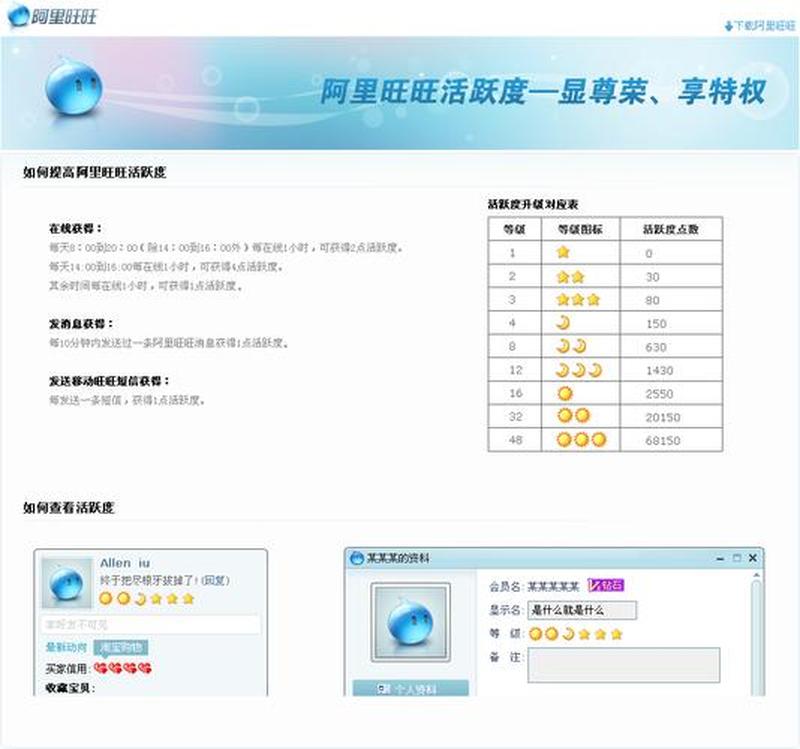 阿里旺旺卖家(阿里旺旺高手教你玩转店铺，业绩翻倍不是梦)-第1张图片-铖浩科技