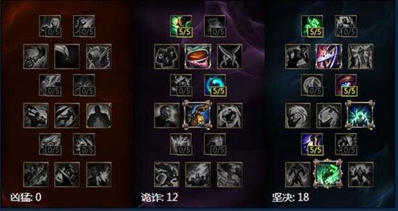 lol布隆天赋s10_布隆天赋最强攻略：开启钢铁守护之旅-第1张图片-铖浩科技