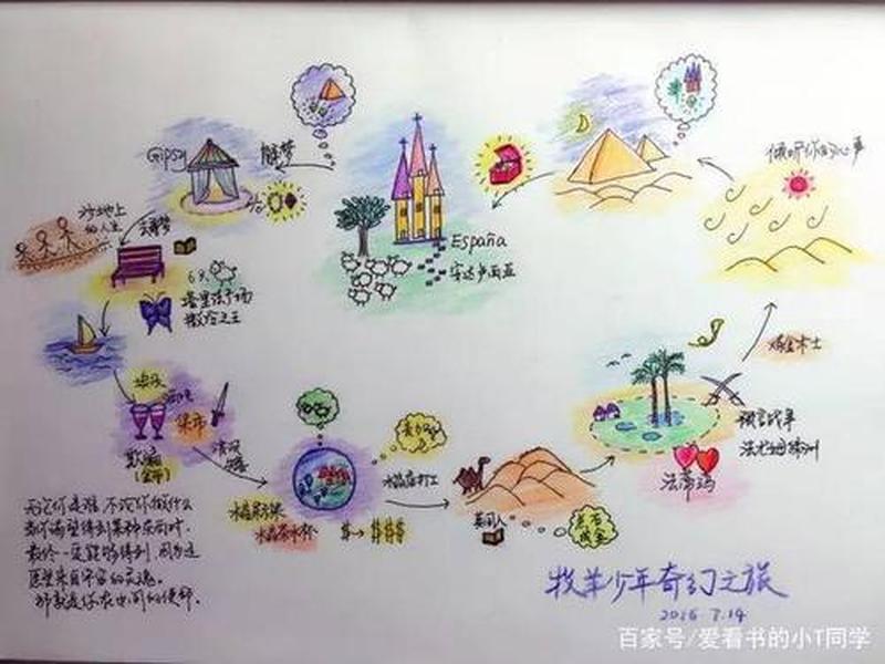 金立游戏世界，指尖上的奇幻之旅-第1张图片-铖浩科技