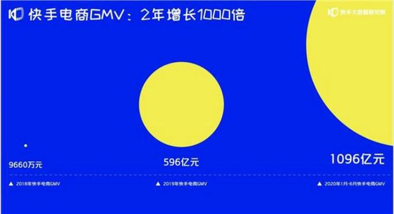 迅雷7崩塌风暴：用户数据岌岌可危-第1张图片-铖浩科技
