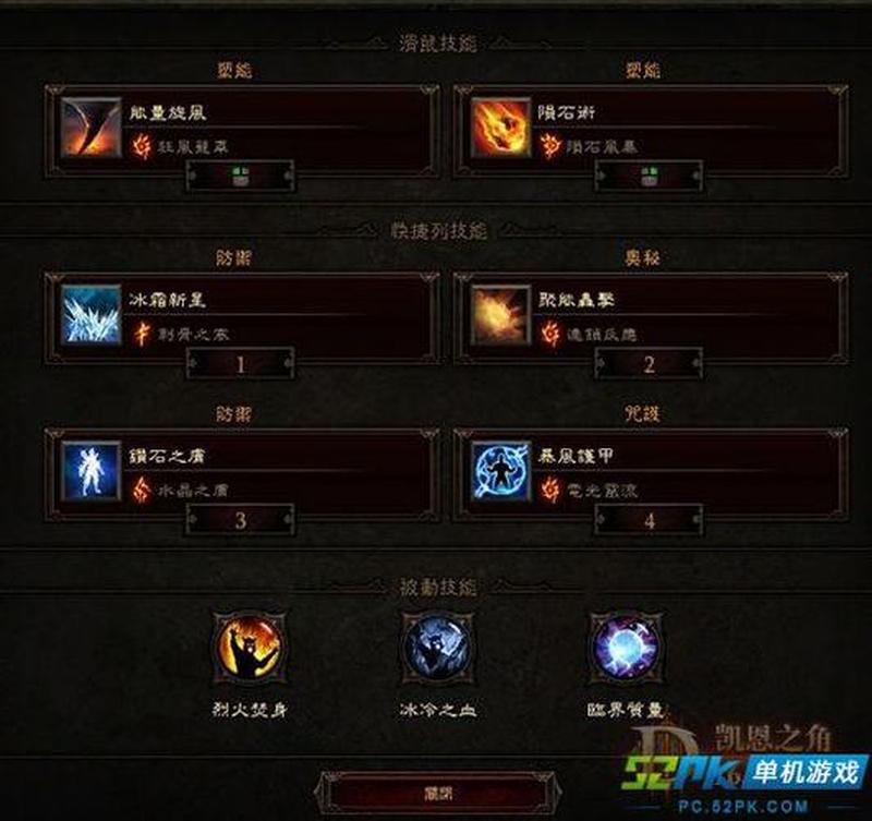 血魔法师加点_法师之血：魔法眷顾的秘密-第1张图片-铖浩科技